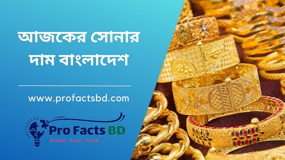 Gold Price In Bangladesh
