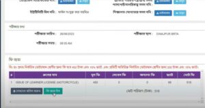 driving-licence-payment-fee