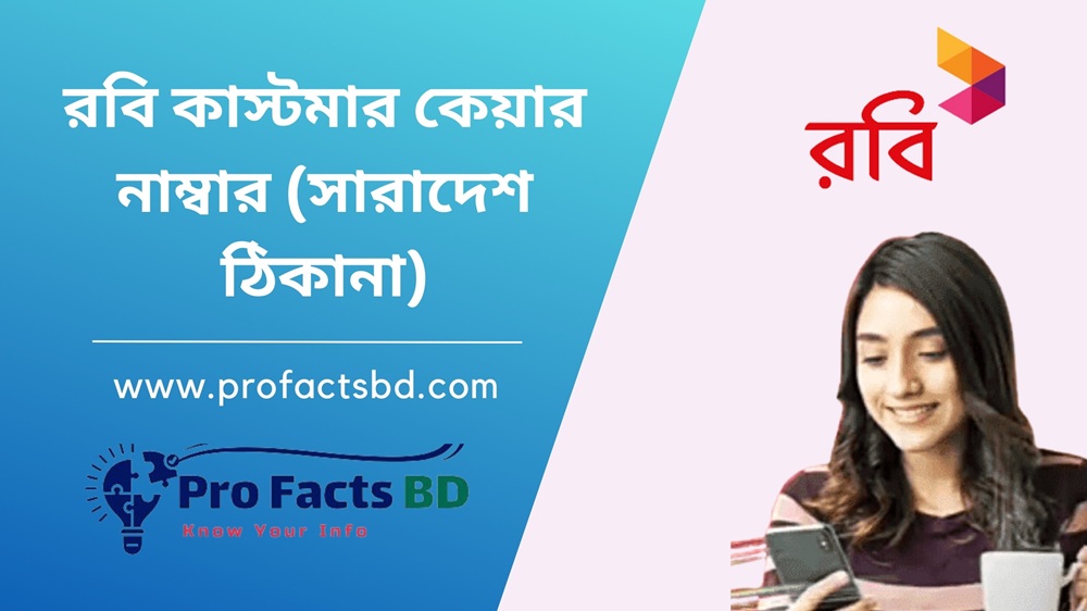 robi customer care number