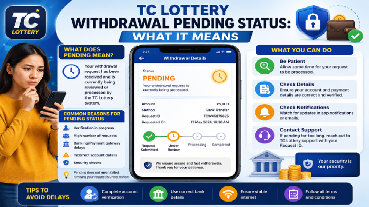 TC Lottery